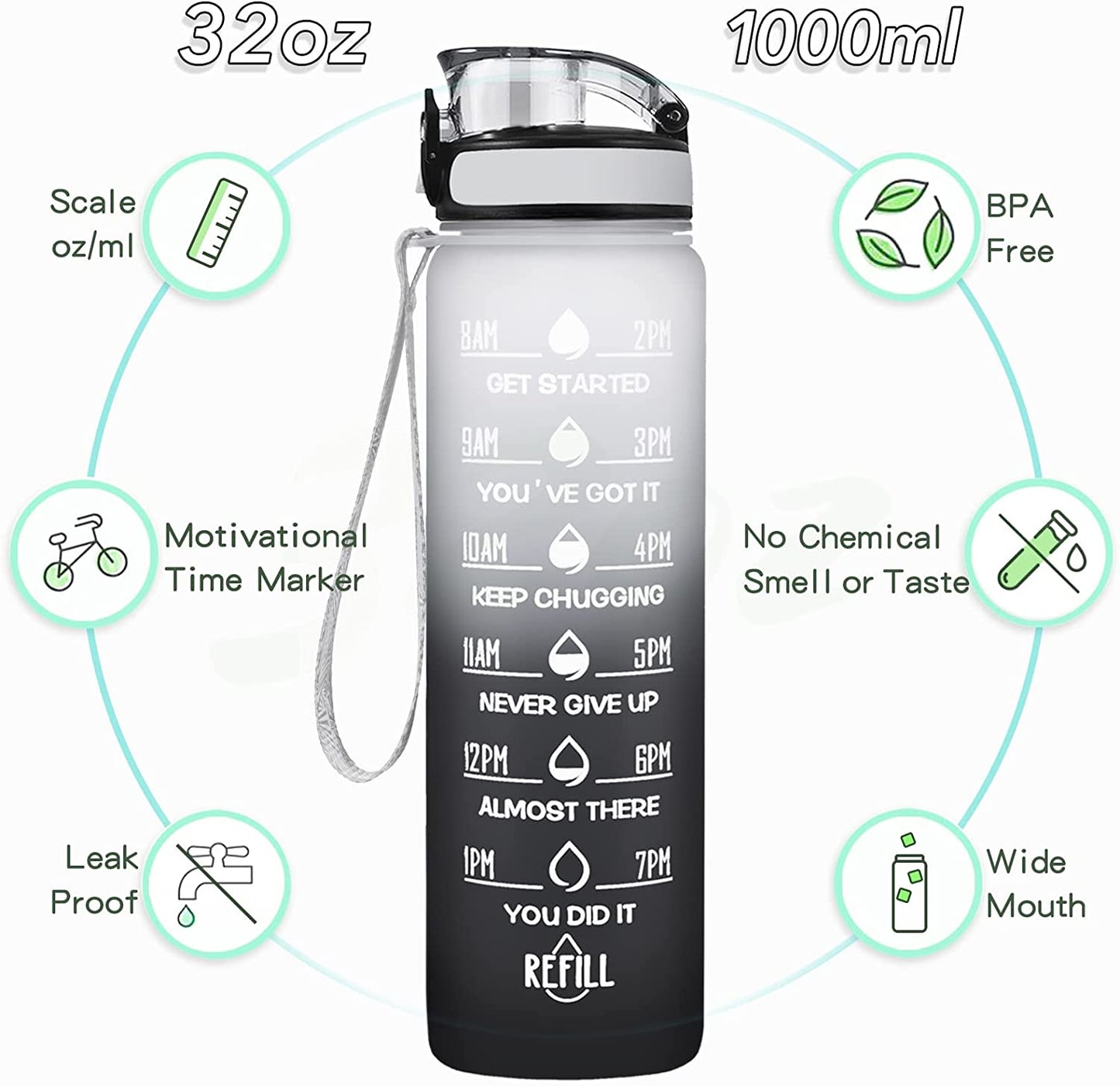 Water Bottle, Leakproof BPA & Toxic Free, Motivational Water Bottle with Times to Drink and Straw, Fitness Sports Water Bottle with Strap for Office, Gym, Outdoor Sports