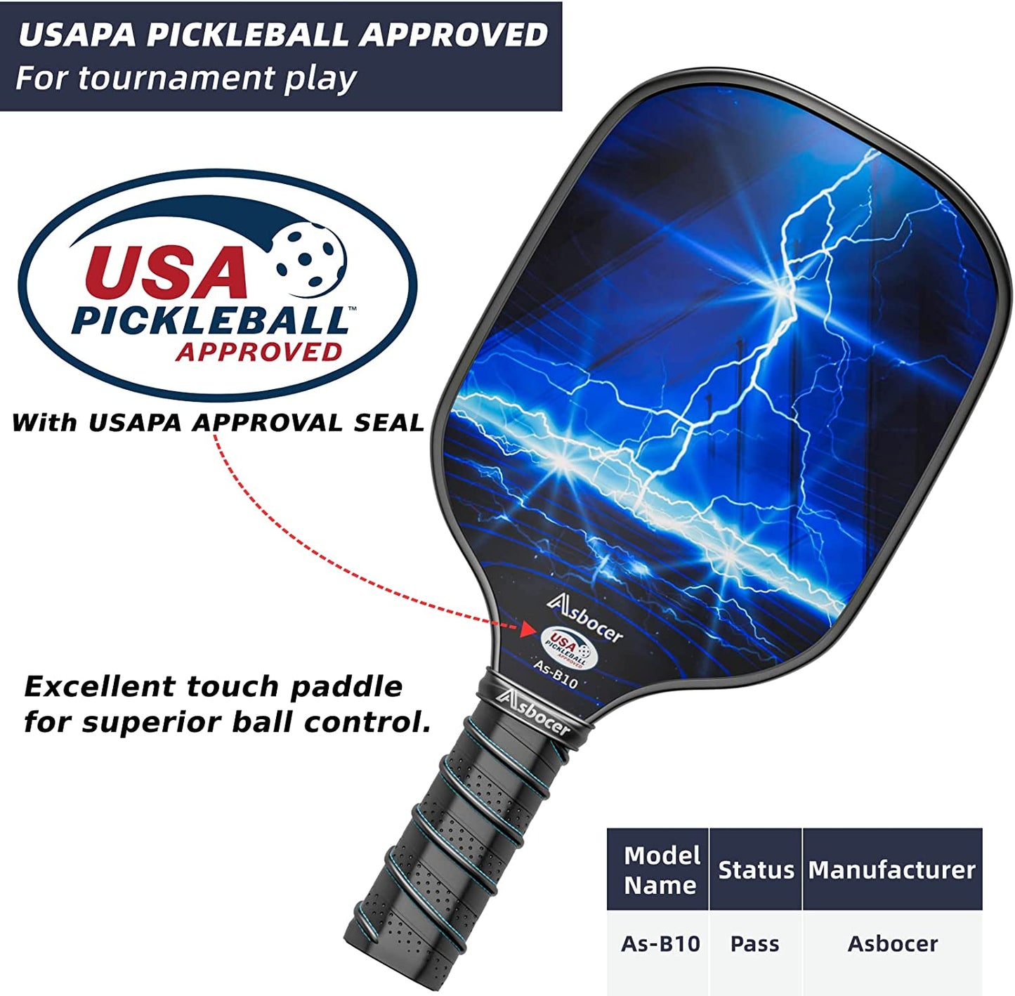 Pickleball Paddles, USAPA Approved Pickleball Paddles Set of 2, Fiberglass Surface Pickleball Set, 4 Pickleball Balls, 2 Cooling Towels, Pickleball Bag, Pickleball Paddle Gifts for Men Women